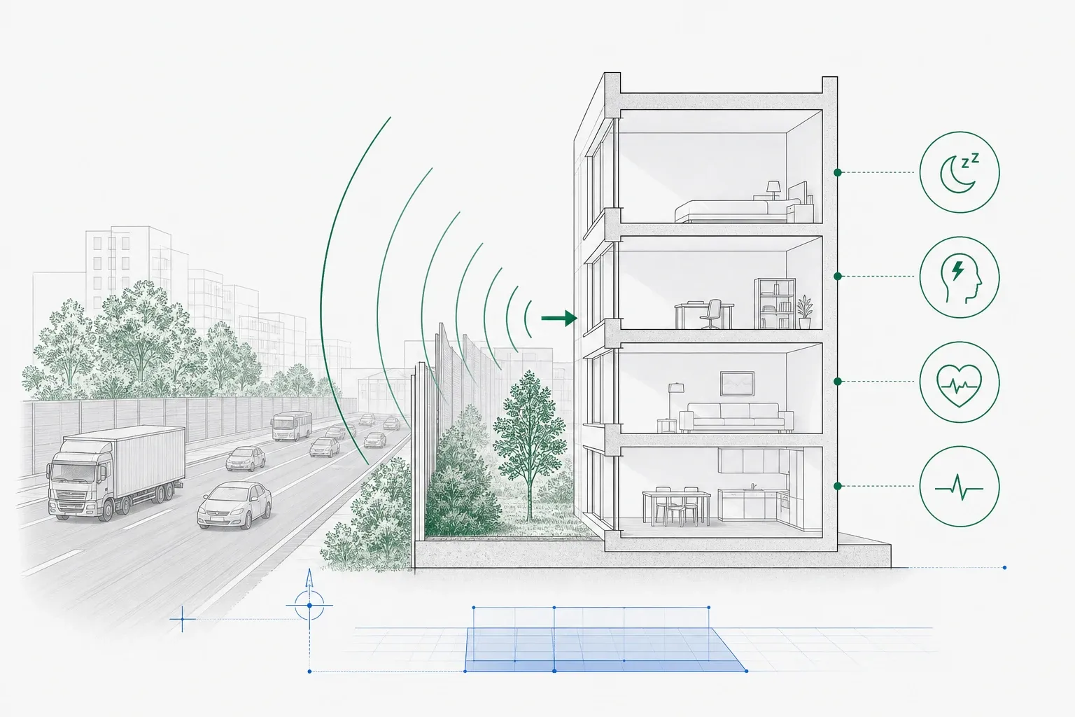 Health effects linked to road traffic noise exposure