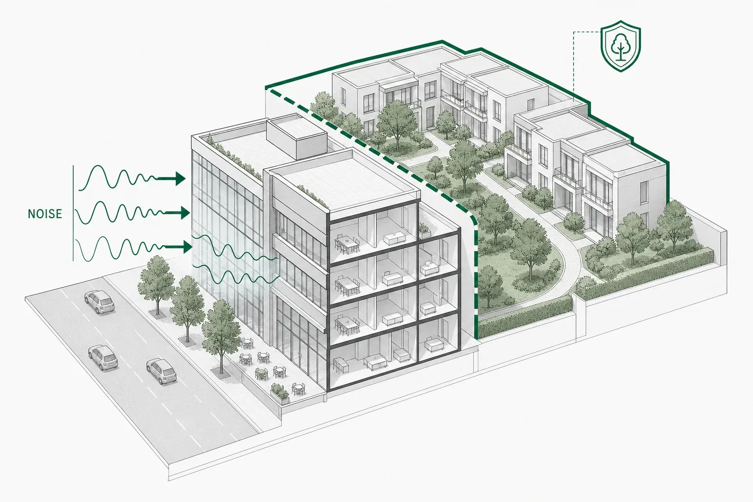 A commercial buffer block screening housing from the road