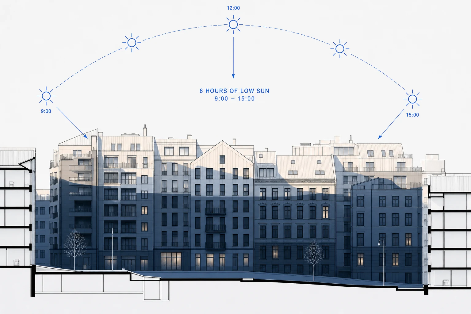 Daylight and human health: why your building's light is a design decision